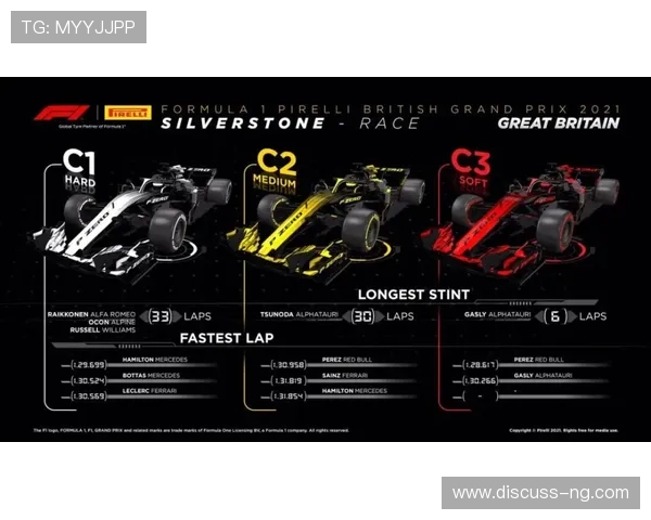 F1赛季最新动态聚焦车队策略升级与车手争冠格局全面解析